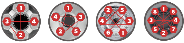 cara tukar tayar kereta - cara ketatkan nat tayar