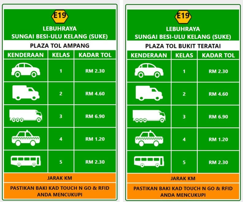SUKE highway toll rate