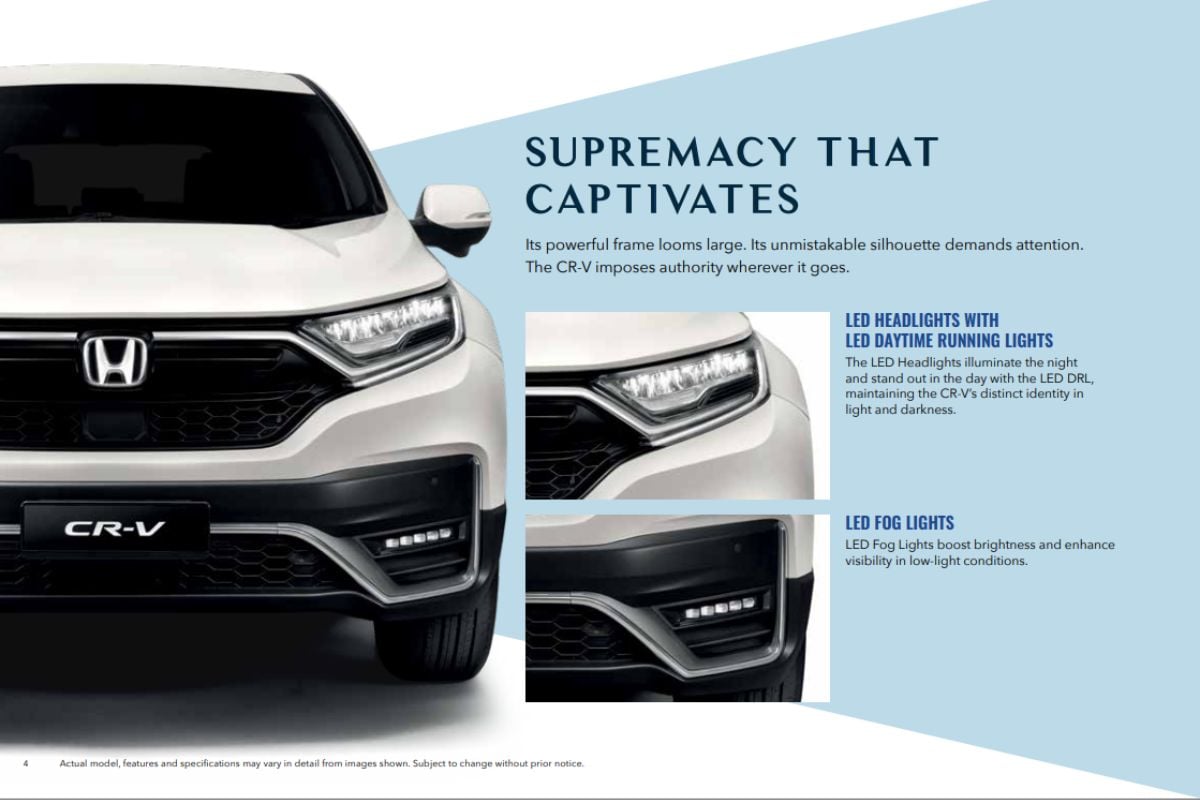 Honda car models in Malaysia, Honda CR-V