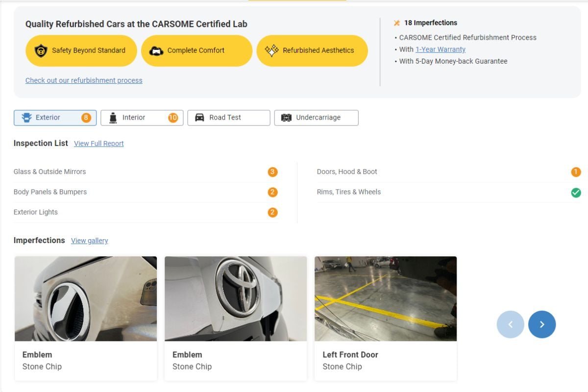 Second-hand car inspection
