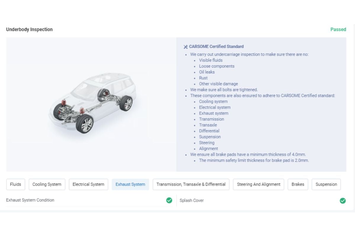 Second-hand car inspection report