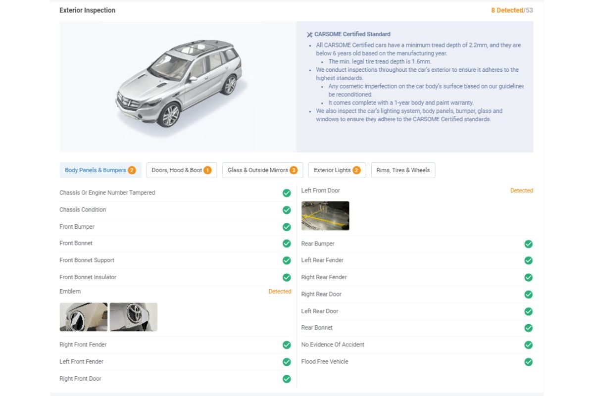 Second-hand car inspection report