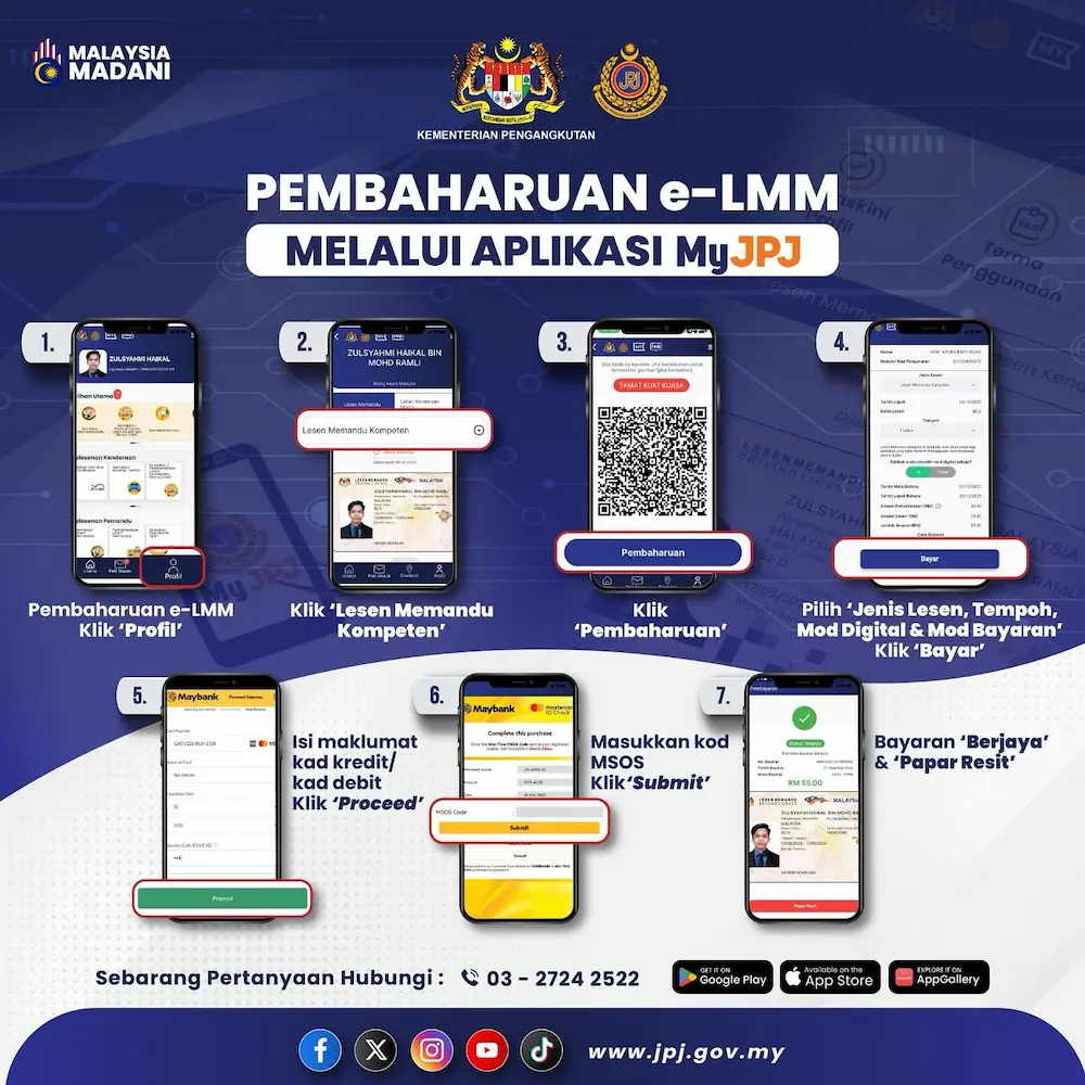 renew lesen memandu myjpj