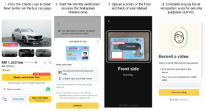 Steps To Check Car Loan Pre-Approval