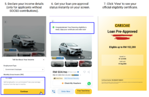 Steps To Check Car Loan Pre-Approvals