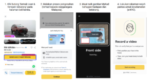 Proses Pra Kelulusan Pinjaman