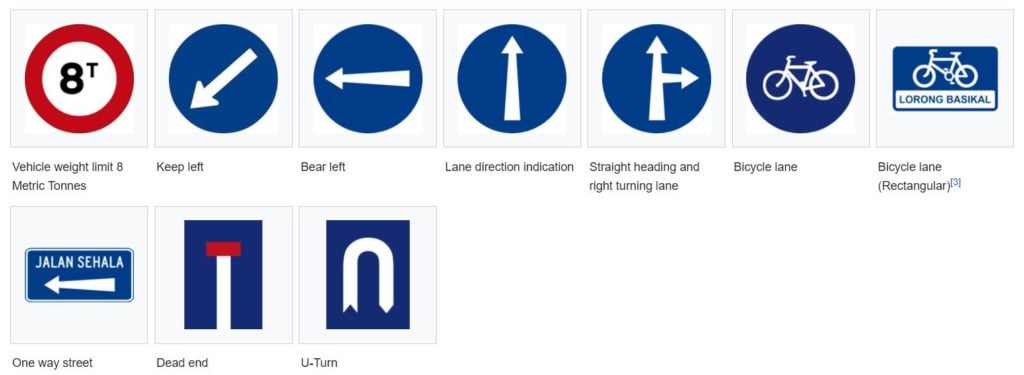 Regulatory Road signs