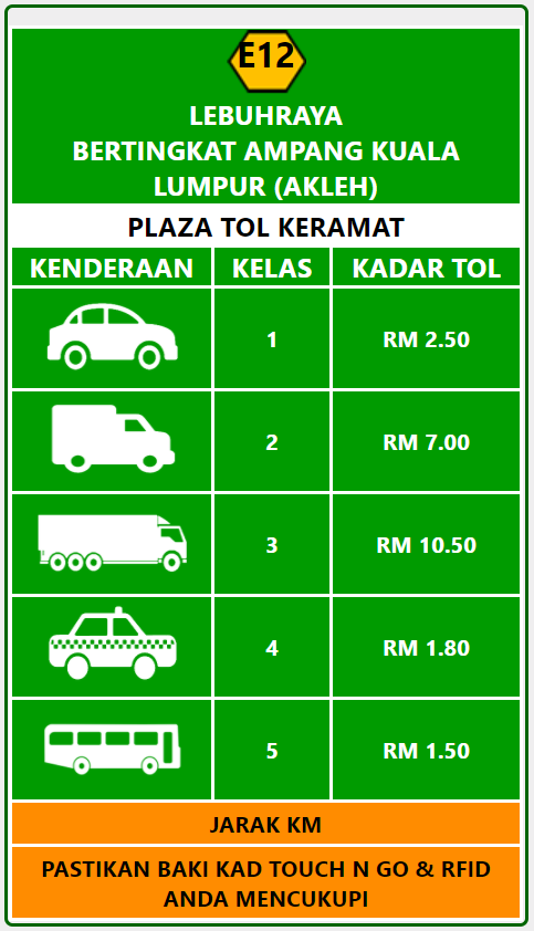 kadar tol, toll rates akleh