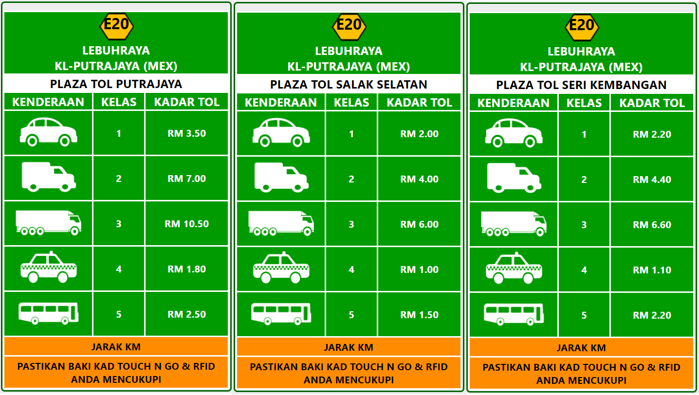 kadar tol, toll rates mex