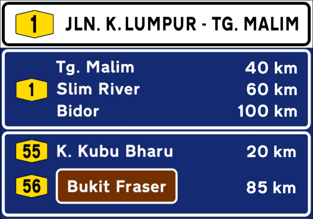 papan tanda kawasan pelancongan