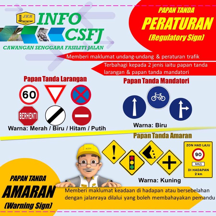 papan tanda peraturan dan papan tanda amaran Malaysia