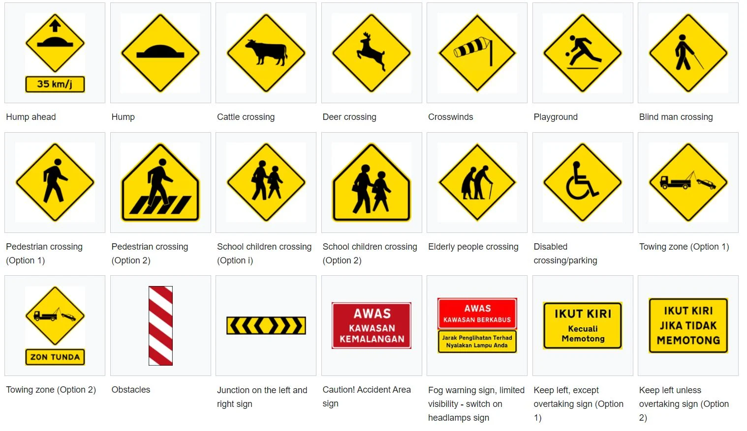 Regulatory Signs Explained: 40 Most Common & Their Meaning